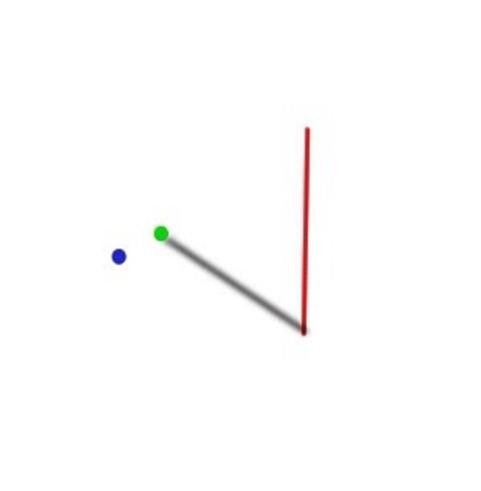 Wait about 15 to 20 minutes. The shadow line will move to one direction (depending on if you're in the norther or Southern Hemisphere). Then mark the tip of the shadow again with another rock.