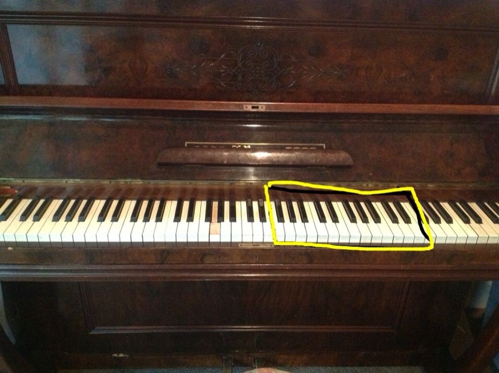 We are going to be using this section of the piano :)