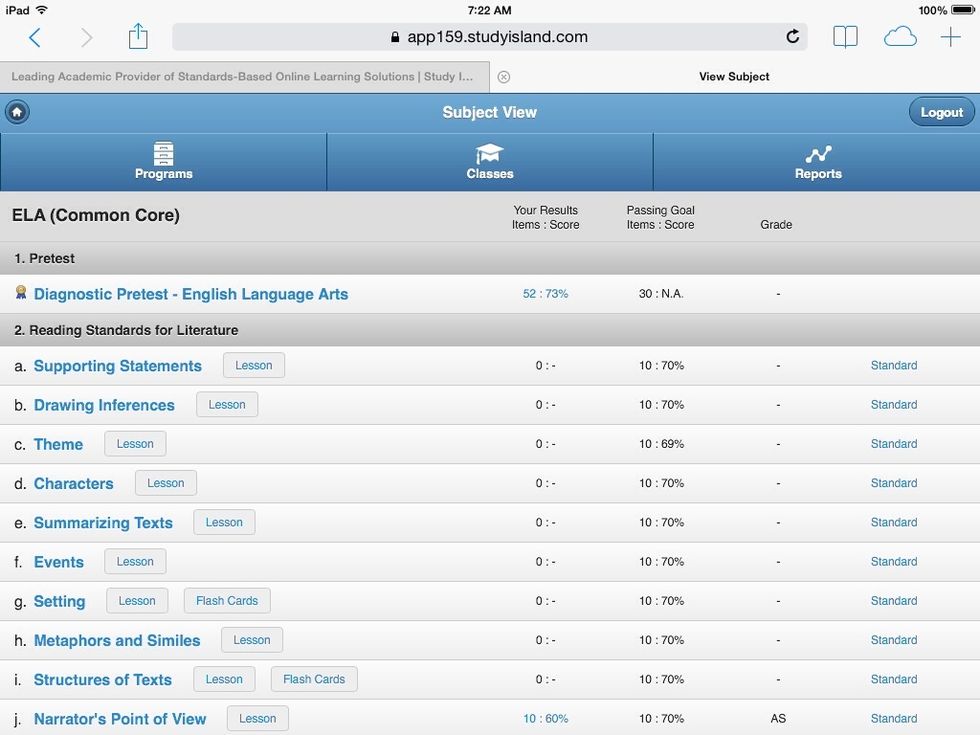 We are going work on the "Reading Standards for Literature" this week.