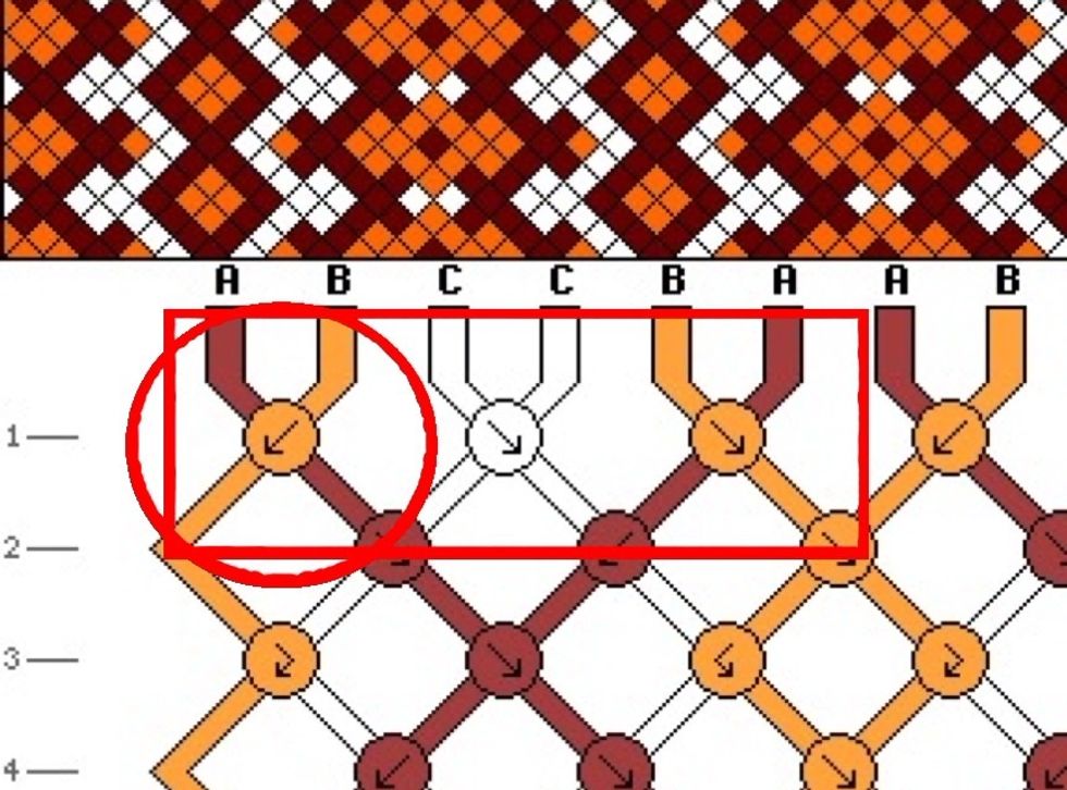 We follow the pattern left to right, row by row. You can see that the rows are indicated on the side by numbers. We'll start with the first knot, which shows tying the right string over the left.