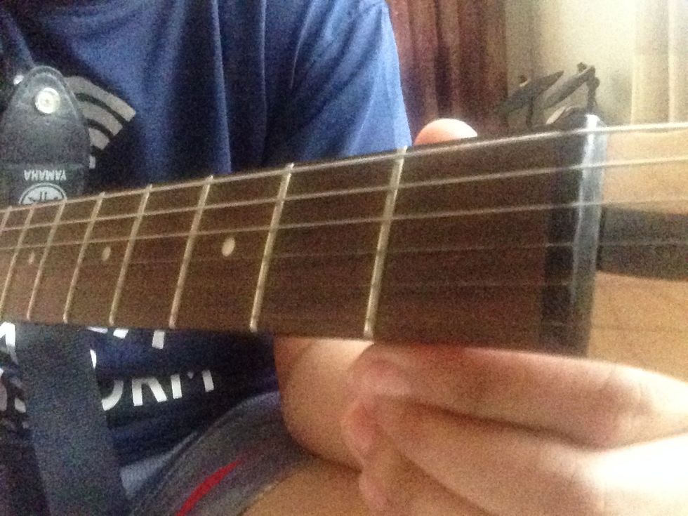 We'll be using 3 fingers for the D major chord. One finger on the 3rd fret (the space with one the first dot). Two fingers will be on the second fret.