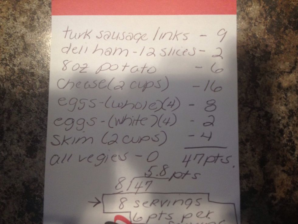 Weight watchers info as prepared. Because of the extra veggies in this recipe( almost 4 cups), i had to use two additional egg whites and an additional cup of skim.  Standard recipe makes 6 servings.