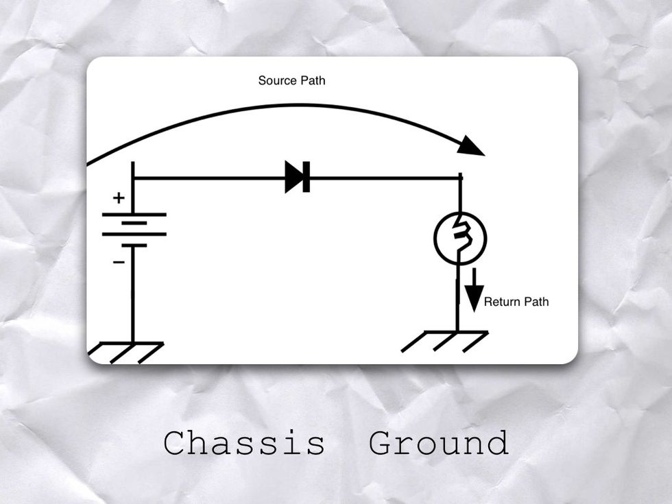 Well any GROUND that is not earth ground is called CHASSIS GROUND.