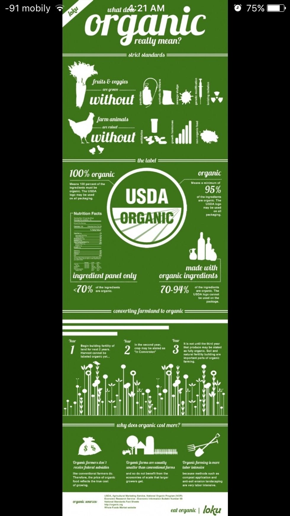 WHAT DOES ORGANIC REALLY MEAN?