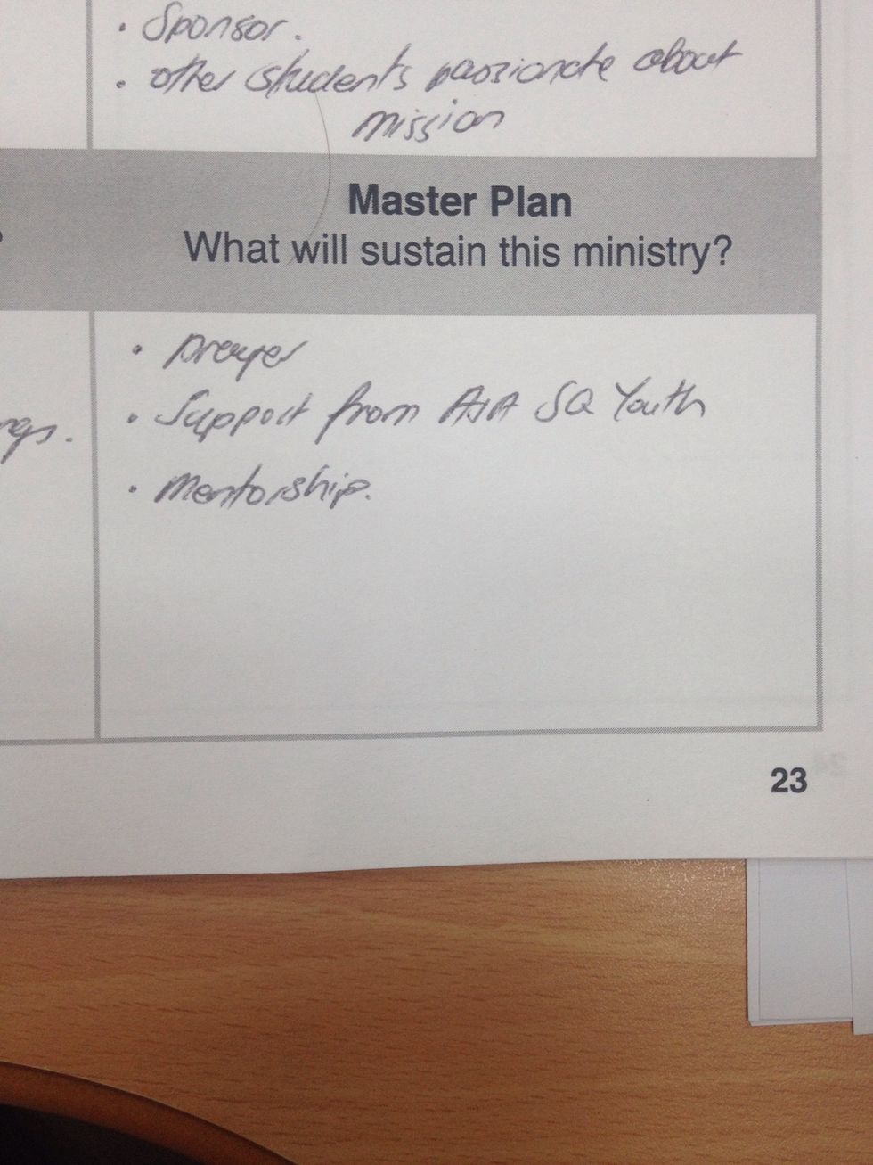 What will sustain this ministry? (Master Plan)
