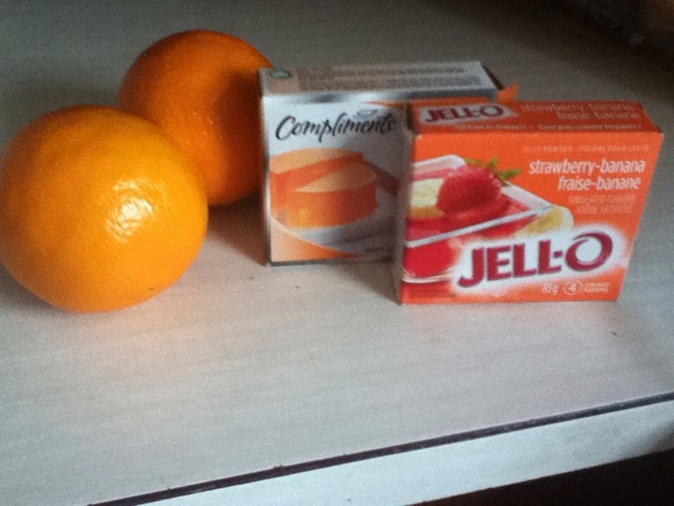 what you're going to need