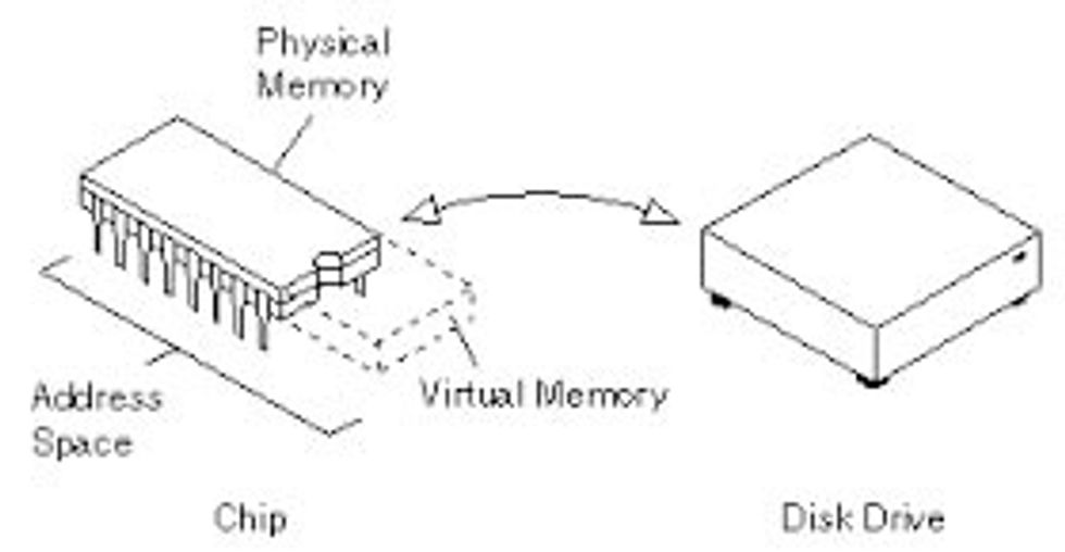 When a computer is running the operating system and several other programs are running at the same time.