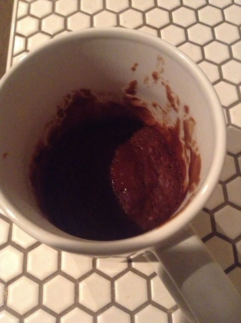 When its done it should look like this. Careful, its hot!