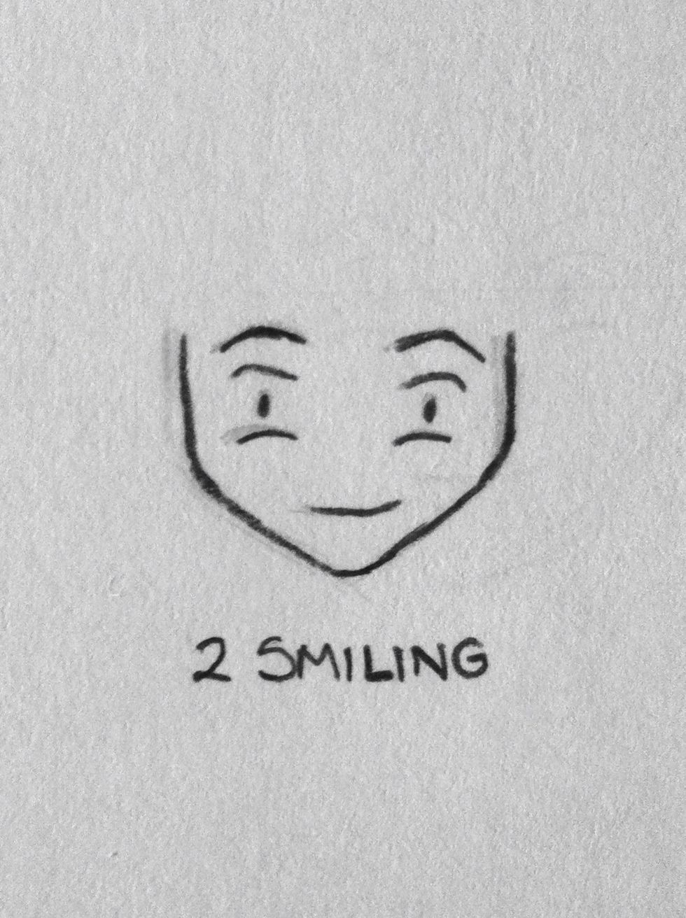 When somebody smile, the lines of the eyes, eyebrows and mouth are curved...