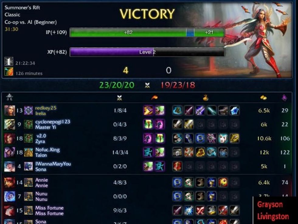 When the game is over you will be shown the results screen. Here you can see every player's kills/deaths/assists during the game, as well as items purchased and minion kill amount.