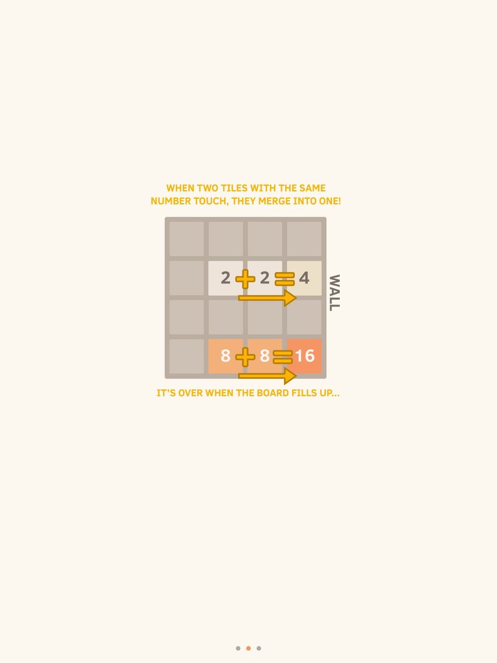 When two tiles with the same number touch, they merge into one. E.G. 2+2=4, 4+4= 8, 8+8= 16