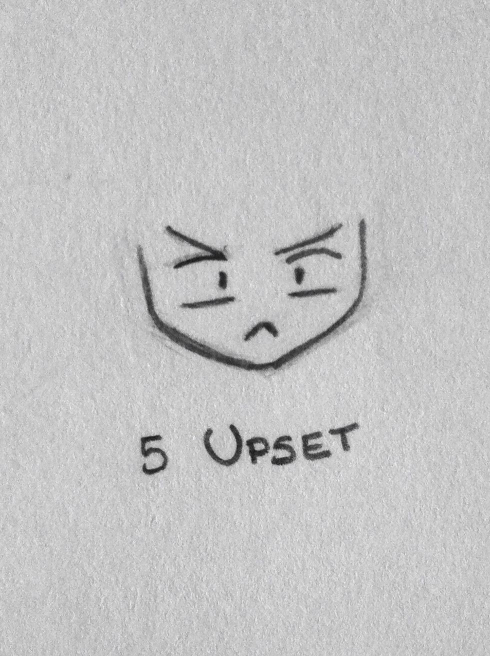 When we get upset the eyebrows get tense,.. And the mouth change..