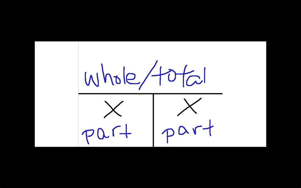 When you click the blue hyperlink, the draw it slide responses open in a new window and display like this.