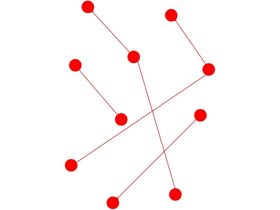 When you connect points, you create a LINE.