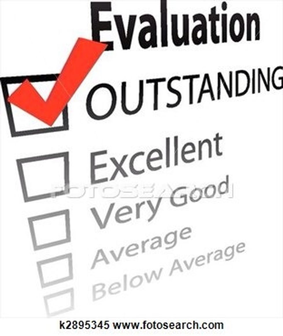 When you evaluate a test you say what you could have improved and what went well.