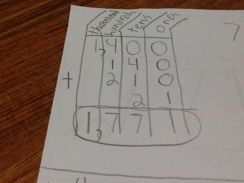 When you fill up the square you add up the numbers.