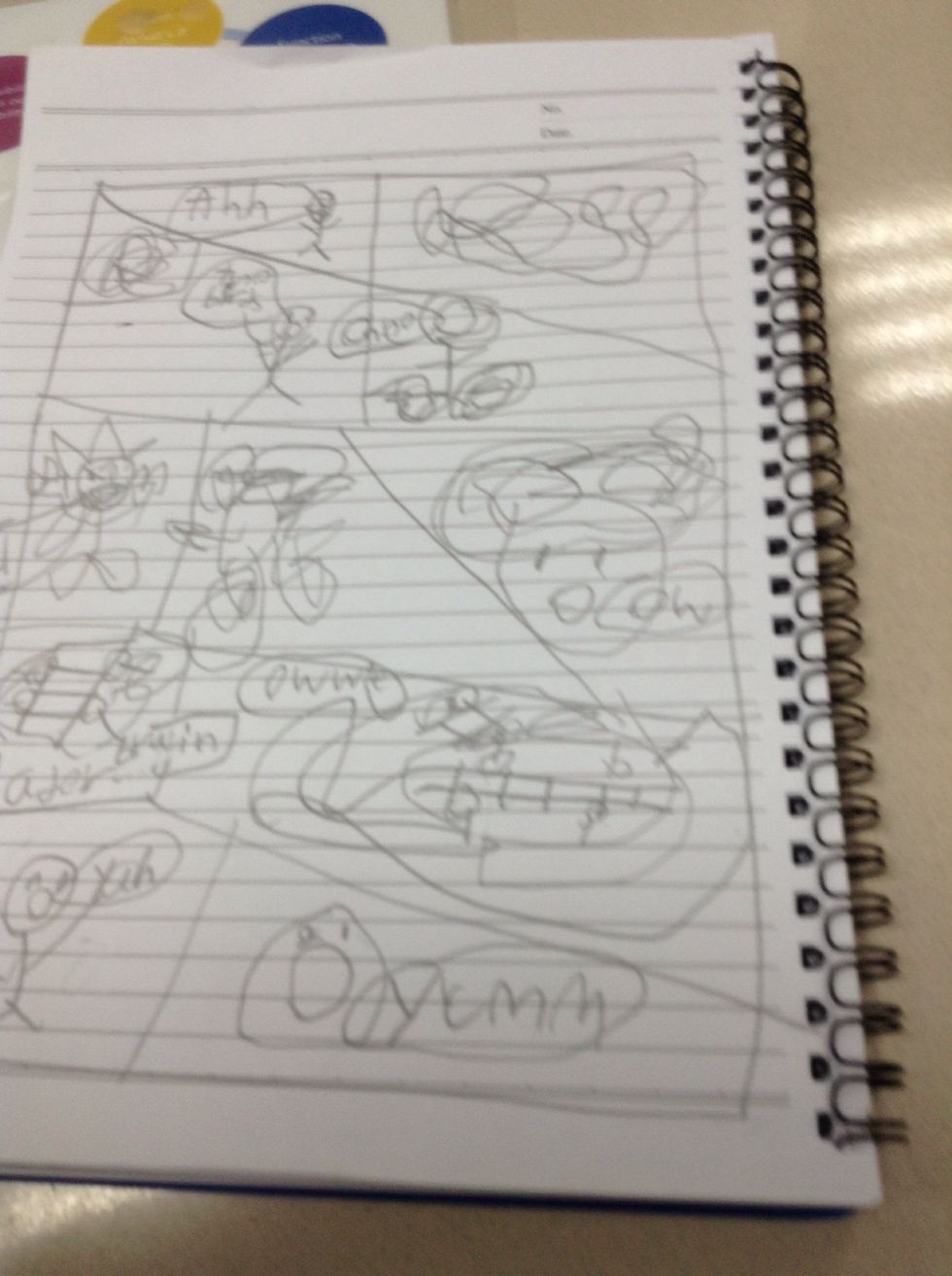 When you finished your story you can.......