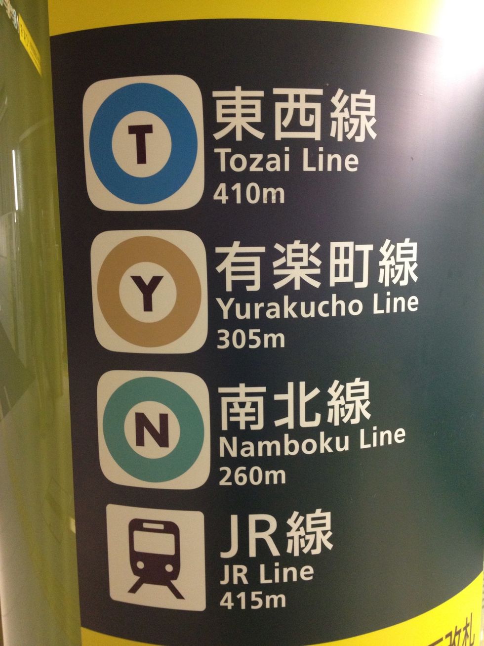 When you get out or need to switch trains you are again shown tons of signs with detailed info. Here we see how many meters away each connecting line is from where you are standing.