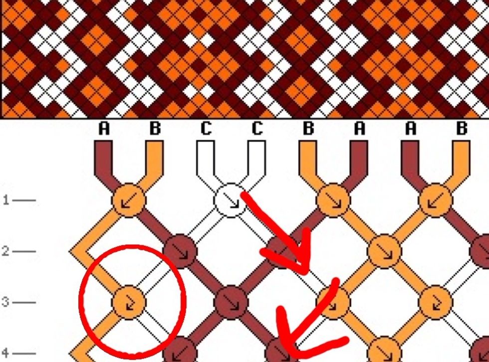 When you see a zig zag arrow like this, it means that the first knot is left to right, and the second is left to right. Vice versa if the zig zag arrow is opposite.