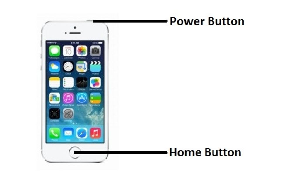 When you want to take a screenshot of anything on your iPhone Hold the sleep/wake button and the home button of your iPhone for a second and release them.