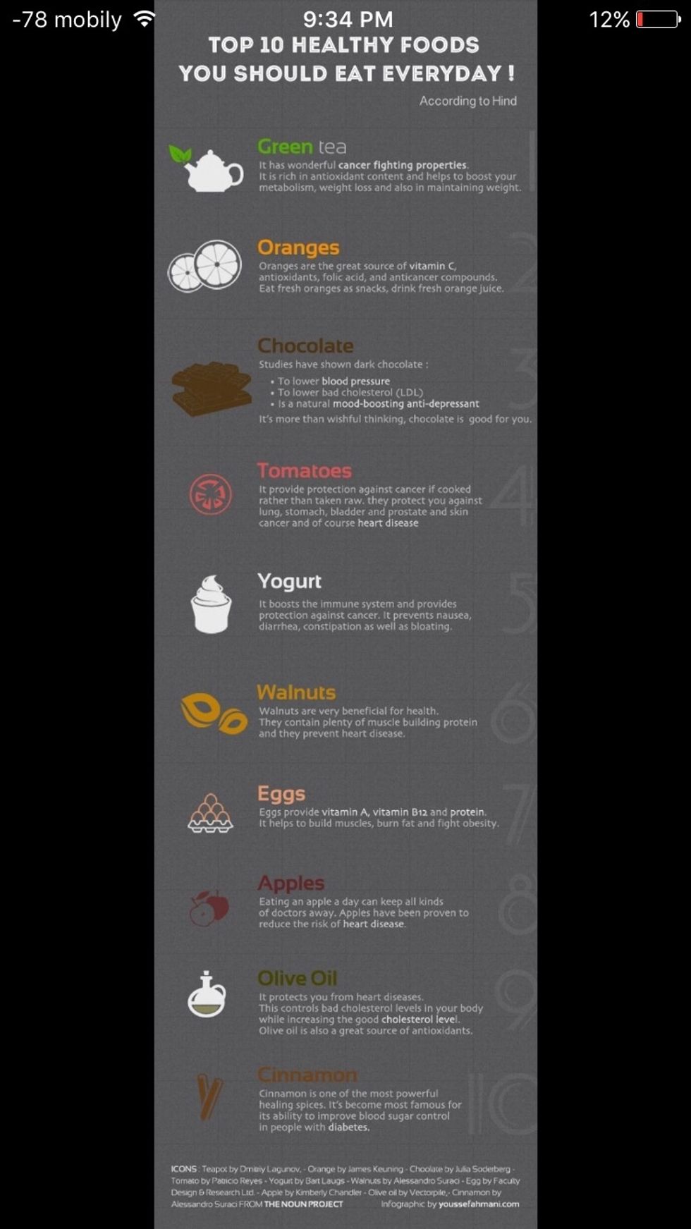 WHERE YOUR FOOD COMES FROM