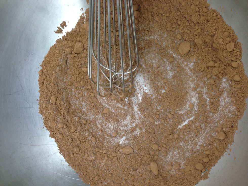 Whisk together until cocoa lumps are broken down.