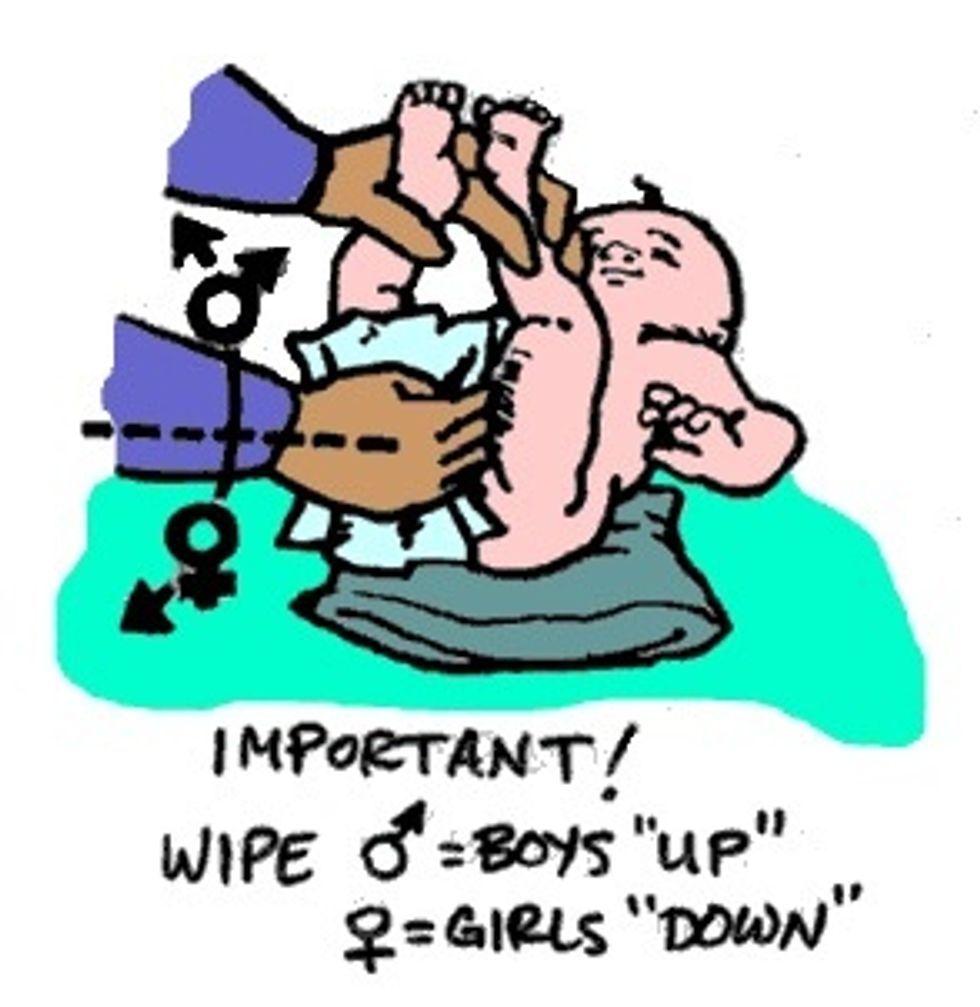 Wipe the baby clean! Be sure to wipe down for girls up for boys. Make sure to clean all creases and folds.