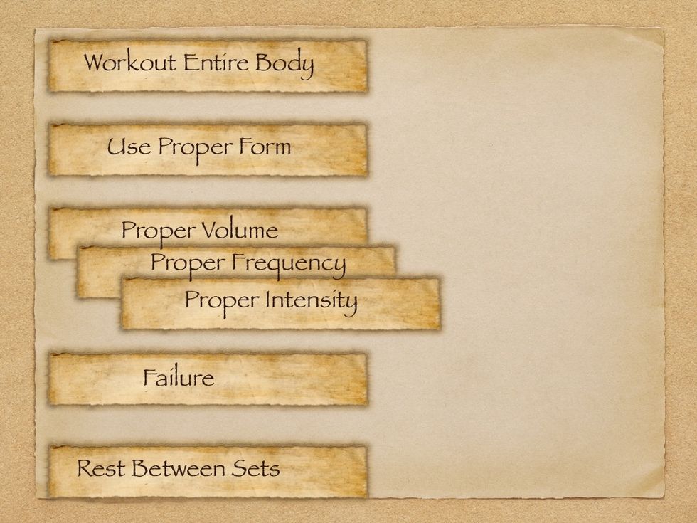 Workout your ENTIRE BODY, use PROPER FORM, workout with the proper VOLUME, FREQUENCY, and INTENSITY, FAIL, and REST BETWEEN SETS.