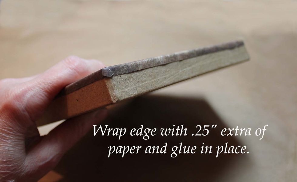 Wrap the edge with the extra .25" paper. Glue down.