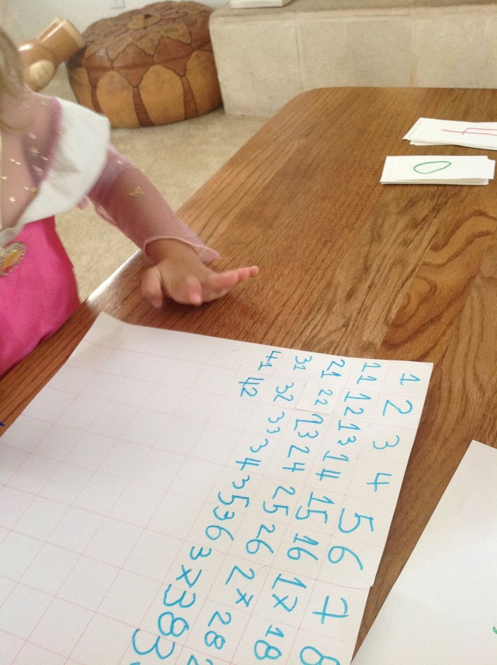 write the numbers on your chart