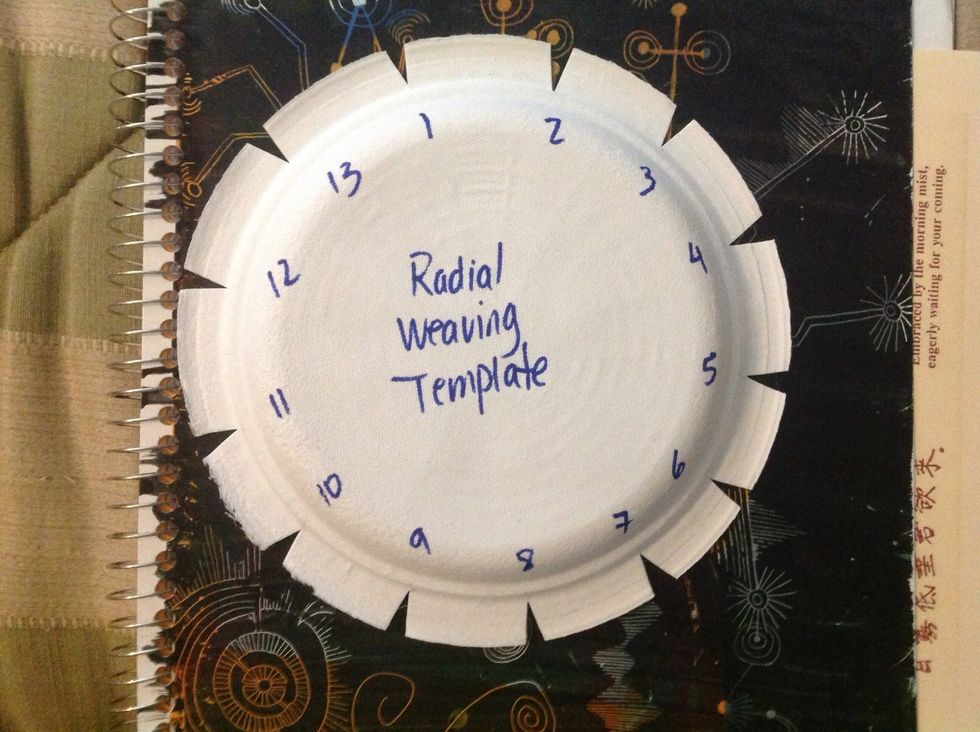 Write your name and class period on the back of your plate. Use one of the templates to mark and cut the notches on your own plate. Be sure to label each notch 1-13 (clockwise).