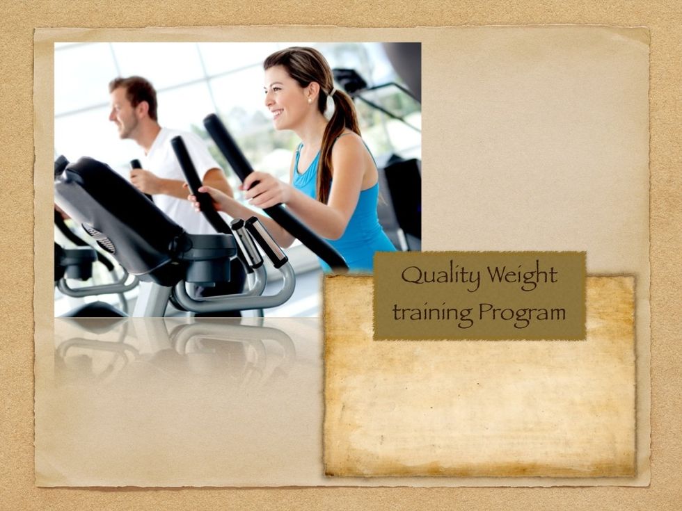 You also need a QUALITY WEIGHT TRAINING PROGRAM. Which requires that you...