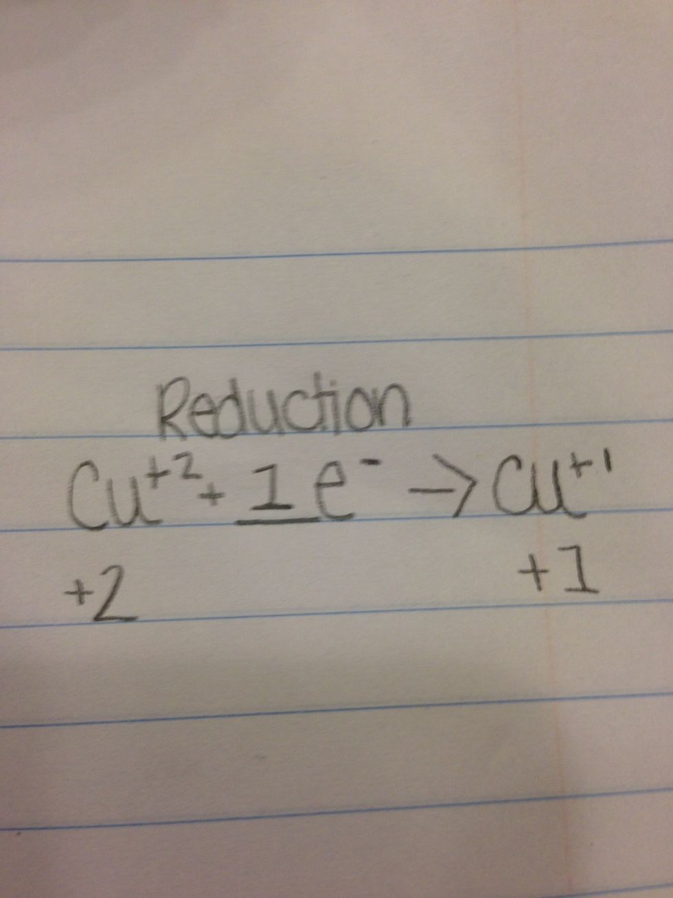 You are finished. : )