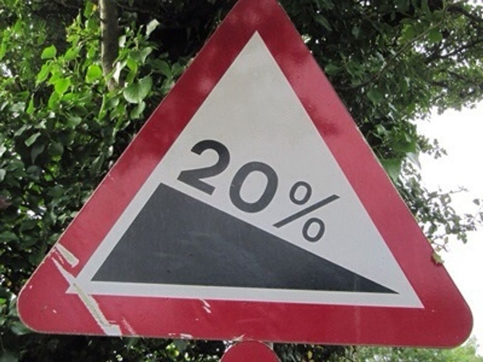 You can find percentages in everyday life. Although you may not notice them, they are everywhere. You can find them when your on the road..