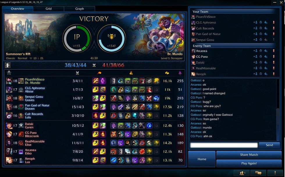 You can make friends online but not real friends.Here is a lobby chat ,it's when you finish the match of league of legend.