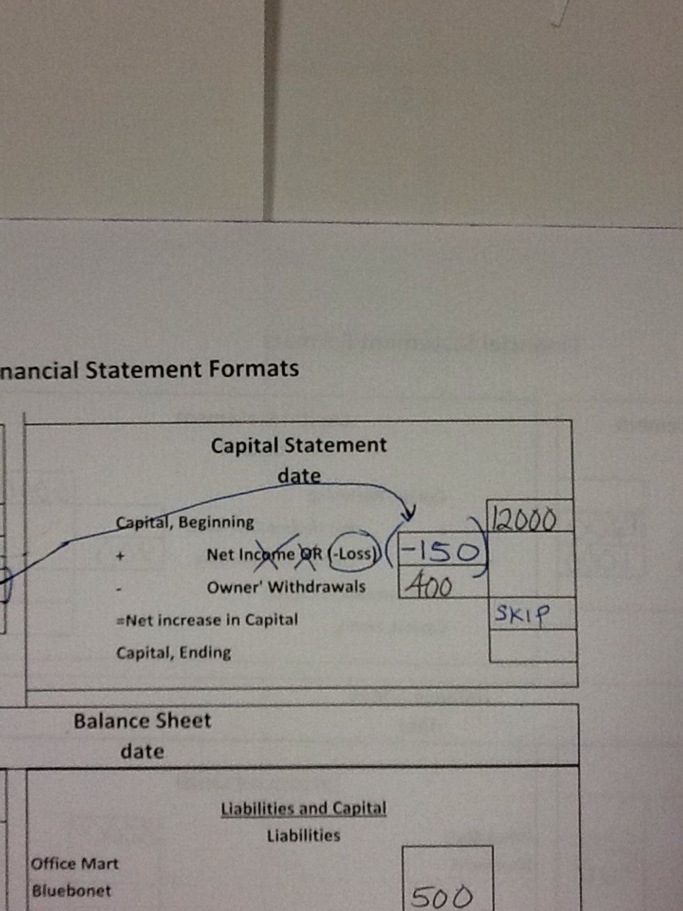 You can skip the net increase box for now. We will get back to it in a bit.