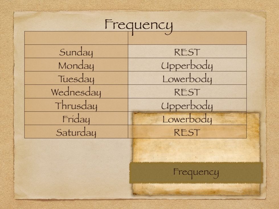 You could workout every body part in one day. But this is better. Monday&Thursday: Upper-body. Tuesday&Friday: Lower-body. Rest Saturday, Sunday, and Wednesday. That is a good frequency.