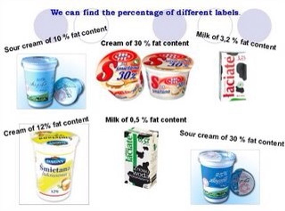 You find then to see how much of a certain ingredient food or drink contains