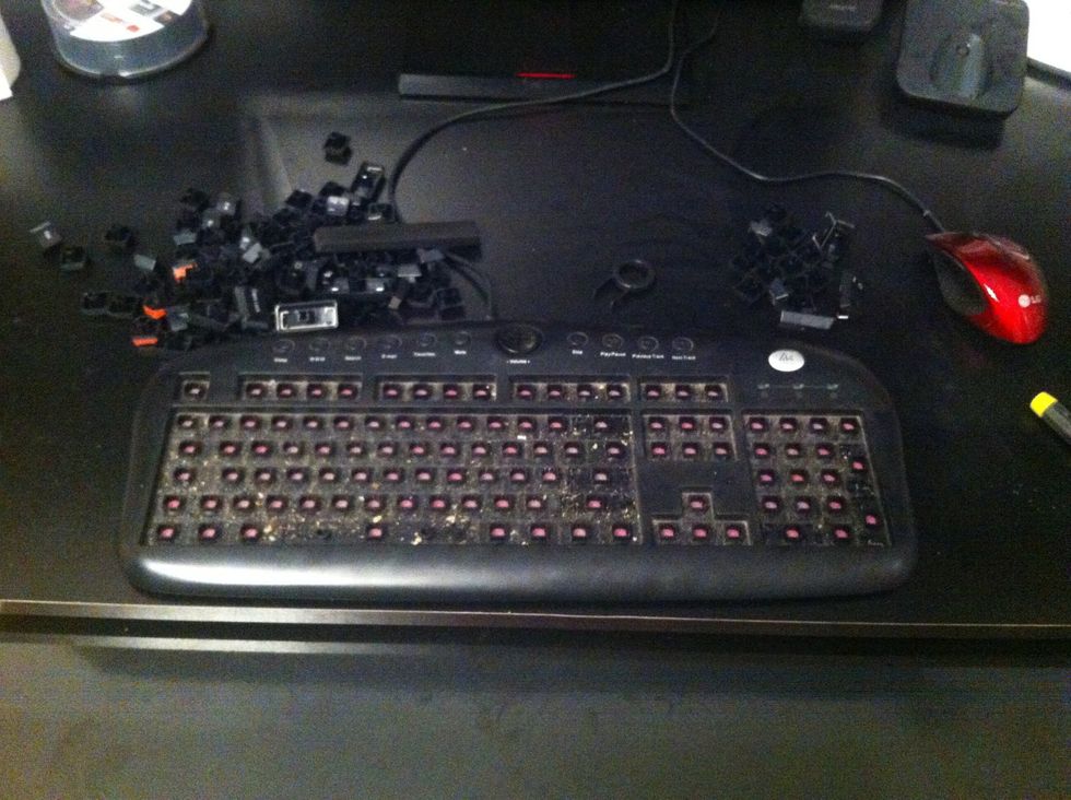 You'll see what you have a dirty keyboard :D