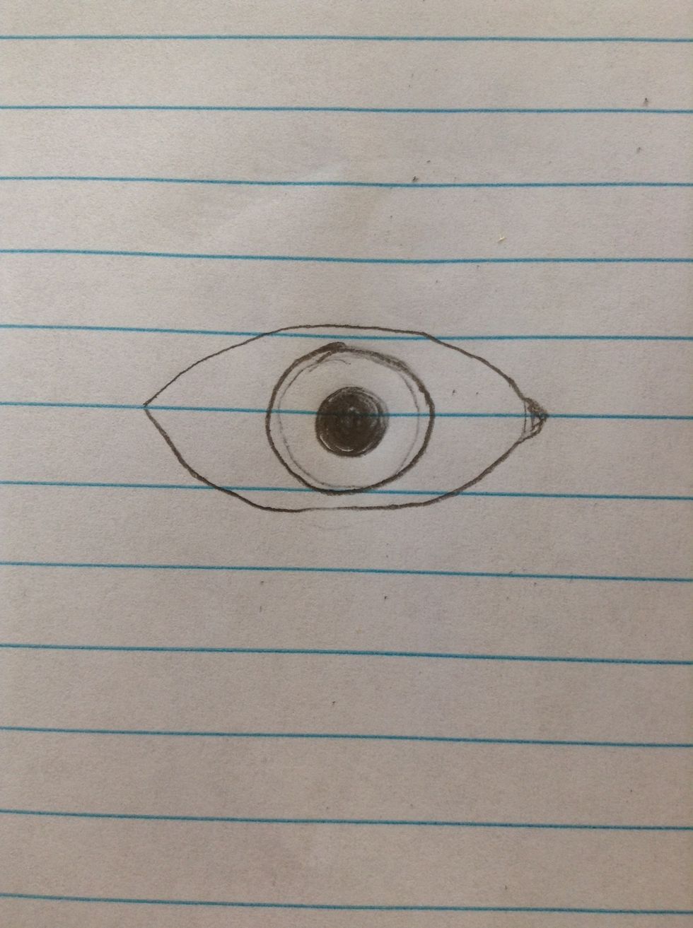 You may to adjust the size of the medium size circle.