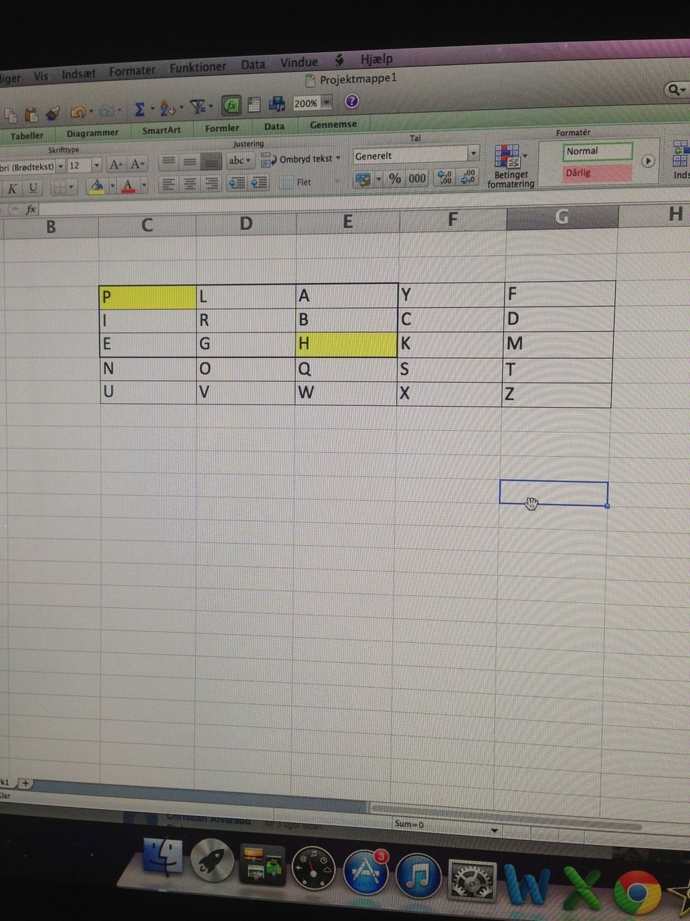 You now have a box around PH and not a row like CI. So now you need to take the letters you want to encode and swap it with the ones in the opposite end og the rectangle.