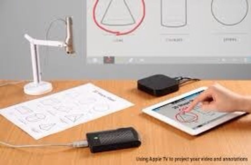 You will now be able to show work from your iPad or any other wireless device to the smart board wirelessly!