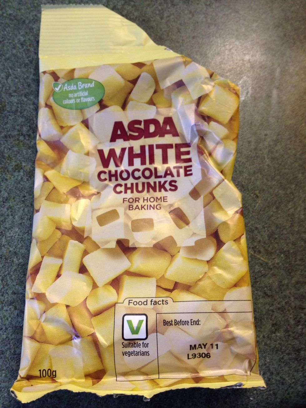 Your choice whether to use these