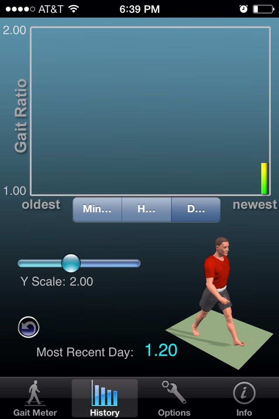 Your data will save by minute, hour, or day.