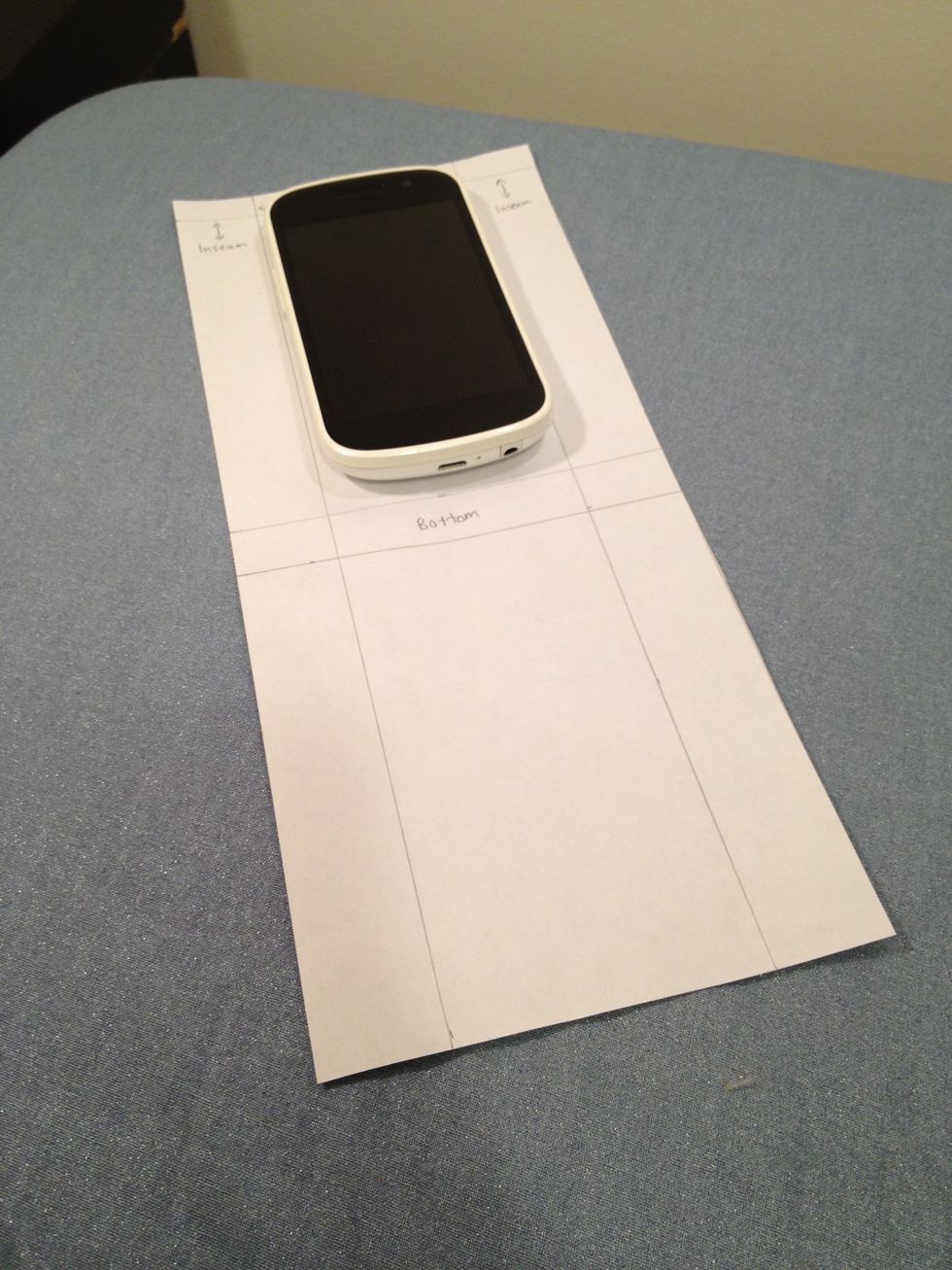 Your template should now be perfect for your phone!