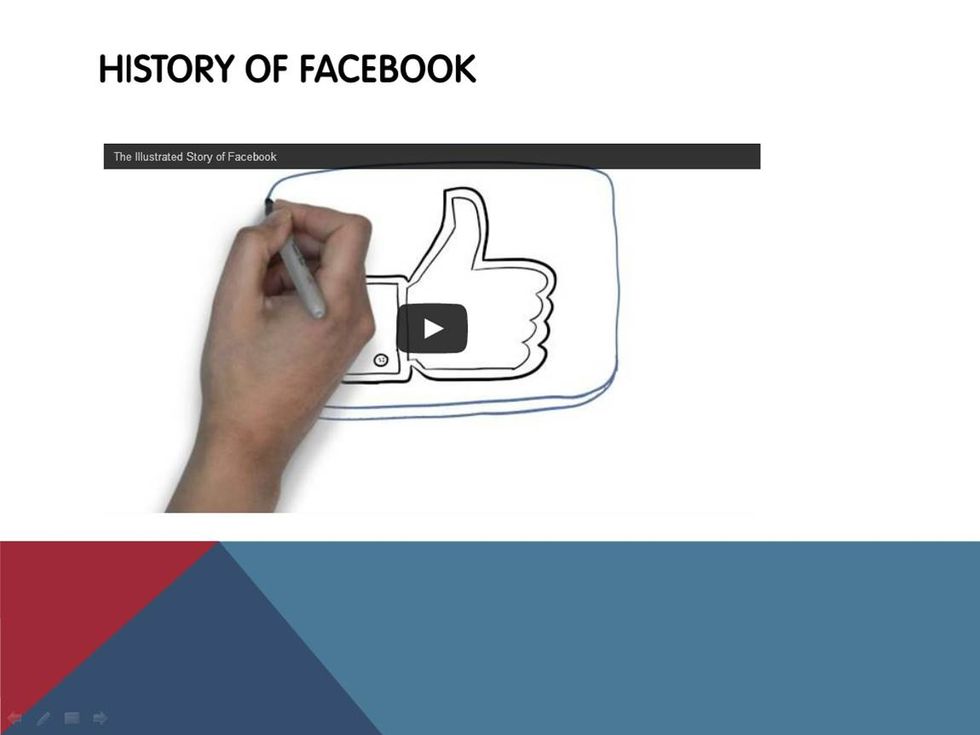 Your video can be viewed when you put it into presentation mode.