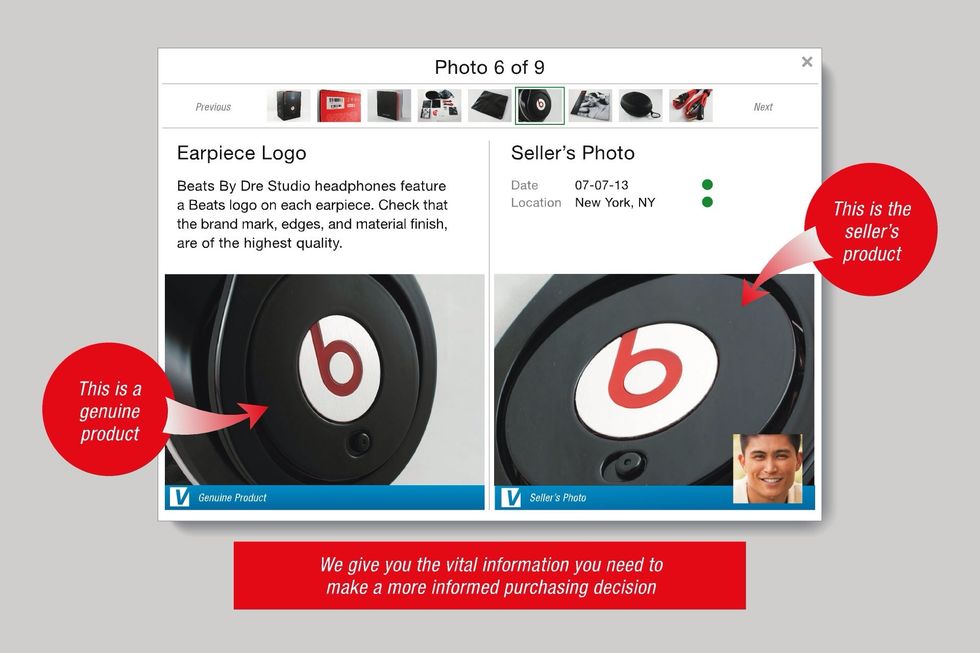 youVerify guides you through what to look for when purchasing a product.